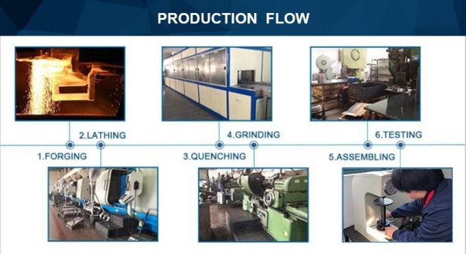 GV50 Защитный сцепление перегружающее сцепление однонаправленное роликовое подшипник сцепления 6