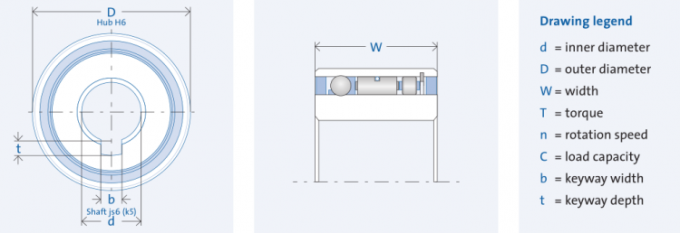 FND 470Z полный свободный колесный односторонний сцепление подшипники сцепление заднего стопа 2